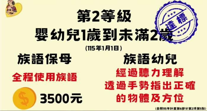 第二等級