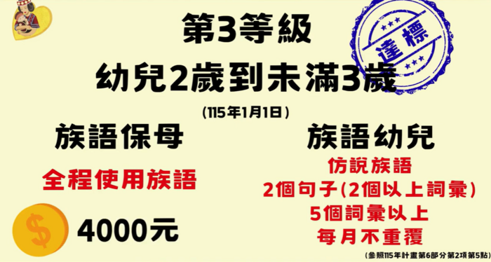 第三等級