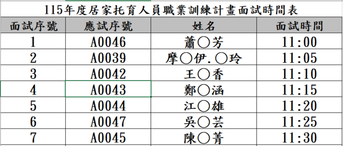 第二梯面試名單圖片