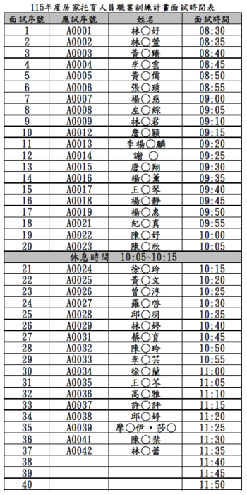 錄取名單圖片